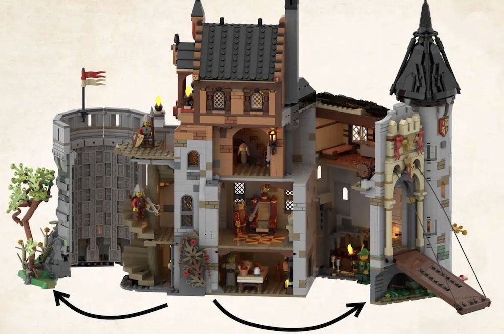 LEGO Ideas Castle of Brickwood Forest